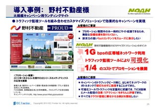 29Copyright© 2010 IDC Frontier Inc. All rights reserved.
導入事例：導入事例： 野村不動産野村不動産様様
大規模キャン大規模キャンペーン用ランディングサイトペーン用ランディングサイト
<プロモーション概要>
2010年1月から3ヶ月間PROUDシリーズのメディアミックス
の広告を展開
新規入会・物件ホームページ誘導・既会員の来場誘導・ブランド遡及を
目的とし年2回実施。
TVCM放映、新聞紙面広告とを同時展開し、クロスメディア広告を実施
している。
キャンペーンサイトURL：http://www.proud-Web.jp/proudclub/
キャンペーンのトラフィックピーク時に、はじめてネットワークの
ボトルネックで頭打ちせずに処理することができた。
可視化ツールでトラフィックを定量的に把握でき、TVCM放映
とメール配信の効果(リアクション)をきちんと評価できた。
すべてをクラウド環境に乗せかえる検討を開始したい
ののののコストコストコストコストののののコストコストコストコストででででプロモーションプロモーションプロモーションプロモーションをををを展開展開展開展開ででででプロモーションプロモーションプロモーションプロモーションをををを展開展開展開展開1/41/41/41/41/41/41/41/4
プロモーション期間中のみ一時的にサイト拡張できるため、
無駄な設備投資を掛けたくない。
訴求力の高いflashコンテンツをスムーズに表示したい
お客様のお客様のご要望ご要望
ｂｐｓｂｐｓｂｐｓｂｐｓｂｐｓｂｐｓｂｐｓｂｐｓのののの広帯域広帯域広帯域広帯域ネットワークネットワークネットワークネットワーク利用利用利用利用のののの広帯域広帯域広帯域広帯域ネットワークネットワークネットワークネットワーク利用利用利用利用
トラフィックトラフィックトラフィックトラフィック監視監視監視監視ツールツールツールツールによりによりによりによりトラフィックトラフィックトラフィックトラフィック監視監視監視監視ツールツールツールツールによりによりによりにより 可視化可視化可視化可視化可視化可視化可視化可視化
11111111GGGGGGGG
お客様のお客様のご感想ご感想
野村不動野村不動様様様様向けカスタマイズドソリューションのポイント向けカスタマイズドソリューションのポイント
● トラフィック監視ツールを組み合わせカスタマイズソリューションで効果的なキャンペーンを実現
 