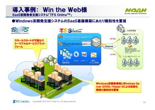 34Copyright© 2010 IDC Frontier Inc. All rights reserved.
導入事例：導入事例： ＷｉｎＷｉｎ ｔｈｅｔｈｅ ＷｅｂＷｅｂ様様
ＳａａＳ型開発者支援システム「ＴＦＳＳａａＳ型開発者支援システム「ＴＦＳ ＯｎｌｉｎｅＯｎｌｉｎｅＴＭＴＭ
」」
●Ｗｉｎｄｏｗｓ系開発支援システムのＳａａＳ基盤構築にあたり親和性を重視
ＷｉｎｄｏｗｓＷｉｎｄｏｗｓＷｉｎｄｏｗｓＷｉｎｄｏｗｓ系開発環境系開発環境系開発環境系開発環境ととととＷｉｎｄｏｗｓＷｉｎｄｏｗｓＷｉｎｄｏｗｓＷｉｎｄｏｗｓ ＳｅＳｅＳｅＳｅ
ｒｖｅｒｒｖｅｒｒｖｅｒｒｖｅｒ ２００８２００８２００８２００８／Ｈｙｐｅｒ／Ｈｙｐｅｒ／Ｈｙｐｅｒ／Ｈｙｐｅｒ-ＶＶＶＶによるによるによるによる仮想化仮想化仮想化仮想化
環境環境環境環境のののの親和性親和性親和性親和性をををを重視重視重視重視
スモールスタートスモールスタートスモールスタートスモールスタートがががが可能可能可能可能ななななスススス
ケーラブルケーラブルケーラブルケーラブルななななサービスプラットサービスプラットサービスプラットサービスプラット
フォームフォームフォームフォーム
 