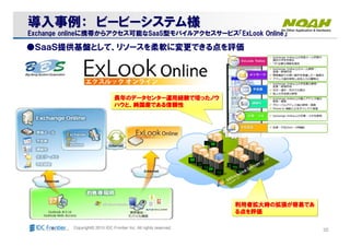 35Copyright© 2010 IDC Frontier Inc. All rights reserved.
導入事例：導入事例： ビービーシステムビービーシステム様様
Exchange onlineExchange onlineに携帯からアクセス可能なに携帯からアクセス可能なSaaSSaaS型モバイルアクセスサービス型モバイルアクセスサービス「「ExExLLookook OOnlinenline」」
●ＳａａＳ提供基盤として、リソースを柔軟に変更できる点を評価
利用者拡大時利用者拡大時利用者拡大時利用者拡大時のののの拡張拡張拡張拡張がががが容易容易容易容易であであであであ
るるるる点点点点をををを評価評価評価評価
長年長年長年長年ののののデータセンターデータセンターデータセンターデータセンター運用経験運用経験運用経験運用経験でででで培培培培ったったったったノウノウノウノウ
ハウハウハウハウとととと、、、、純国産純国産純国産純国産であるであるであるである信頼性信頼性信頼性信頼性
 