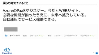 僕らの考えていること
11
AzureのPaaSマジスゲー。今だとWEBサイト。
必要な機能が揃ったうえに、未来へ拡充している。
自動運転でサービス稼働できる。
 