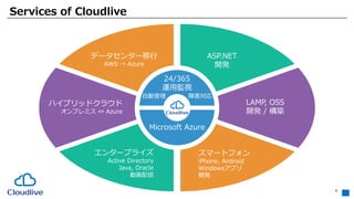 24/365
運用監視
Microsoft Azure
自動管理 障害対応
Services of Cloudlive
6
ASP.NET
開発
LAMP, OSS
開発 / 構築
スマートフォン
iPhone, Android
Windowsアプリ
開発
データセンター移行
AWS → Azure
ハイブリッドクラウド
オンプレミス ⇔ Azure
エンタープライズ
Active Directory
Java, Oracle
動画配信
 