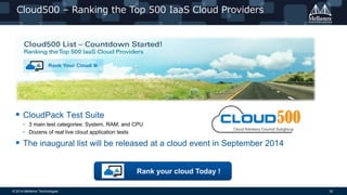© 2014 Mellanox Technologies 32
Cloud500 – Ranking the Top 500 IaaS Cloud Providers
 CloudPack Test Suite
• 3 main test categories: System, RAM, and CPU
• Dozens of real live cloud application tests
 The inaugural list will be released at a cloud event in September 2014
Rank your cloud Today !
 