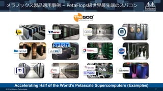 © 2014 Mellanox Technologies 7
メラノックス製品適用事例 – PetaFlops級世界最先端のスパコン
Accelerating Half of the World’s Petascale Supercomputers (Examples)
 