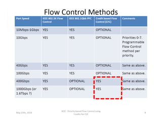 © 2014 Brocade Communications Systems, Inc. VIOPS09 16
 