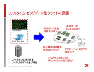 リアルタイム+ビッグデータ型クラウドの課題
© 2014 Brocade Communications Systems, Inc. VIOPS09 7
基盤は一体
どこまで拡大？
超分散環境の構成
管理はどうする？
リアルタイム
＋
ビッグデータ
ファブリック
DWH
Stream data
Social/Open data
• リアルタイム処理の要求
• ソースとなるデータ量が爆発
アプリケーション単位での
可視化？
効率のいい性能
維持方法は？
リアルタイムを保つため、
パケットロスは許容できない
 