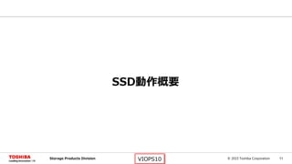 © 2015 Toshiba Corporation 11Storage Products Division VIOPS10
SSD動作概要
 