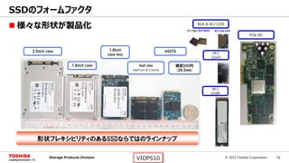© 2015 Toshiba Corporation 12Storage Products Division VIOPS10
 様々な形状が製品化
SSDのフォームファクタ
(Half size of 2.5inch)
M.2
22x42
M.2
22x80
BGA & M.2 2230
PCIe AIC
 