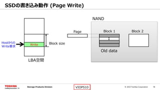 © 2015 Toshiba Corporation 15Storage Products Division VIOPS10
SSDの書き込み動作 (Page Write)
LBA空間
Block sizeHostからの
Write要求
Block 1 Block 2
Old data
Page
Write
NAND
 