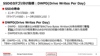 © 2015 Toshiba Corporation 26Storage Products Division VIOPS10
 SSDの寿命
– エンタープライズSSD：5年
（クライアントSSD：1～3年(SSDによる））
SSDのカテゴリ分け指標：DWPD(Drive Writes Per Day)
 DWPD(Drive Writes Per Day)
– DWPD：SSDの書き込み制限TBW(Tera Bytes Written)を寿命期間で平均
すると1日当たりどの程度書き込めるかをSSD容量の倍数で表現した耐久性指標
– DWPDが大きいほど耐久性高いSSD
例：DWPD=10, 1TB, 寿命5年という仕様のSSDの場合、 下記の関係がある。
TBW=10(DWPD) x 1(TB) x 365(days) x 5(yrs)=18,250(TB)(=18.25(PB))
 