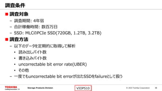 © 2015 Toshiba Corporation 35Storage Products Division VIOPS10
 調査対象
– 調査期間: 4年弱
– 合計稼働時間: 数百万日
– SSD: MLCのPCIe SSD(720GB, 1.2TB, 3.2TB)
 調査方法
– 以下のデータを定期的に取得して解析
• 読み出しバイト数
• 書き込みバイト数
• uncorrectable bit error rate(UBER)
• その他
– 一度でもuncorrectable bit errorが出たSSDをfailureとして扱う
調査条件
 