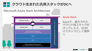 クラウド生まれた汎用スタックがDCへ
10
Azureで、鍛えられた
クラウド用スタックが
オンプレミス、DC向
けスタックとして提供
へ
Azure Stack
 