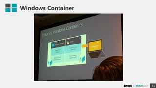 Windows Container
13
 