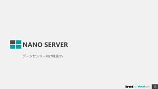 NANO SERVER
データセンター向け軽量OS
15
 