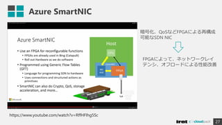 Azure SmartNIC
27
https://www.youtube.com/watch?v=RffHFIhg5Sc
暗号化、QoSなどFPGAによる再構成
可能なSDN NIC
FPGAによって、ネットワークレイ
テンシ、オフロードによる性能改善
 
