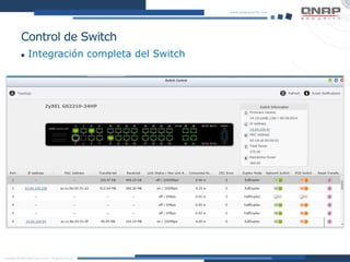 Control de Switch
 Integración completa del Switch
 