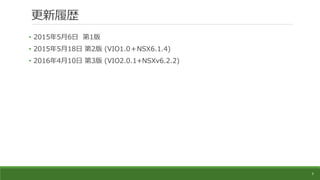 VMware Integrated OpenStack with NSX-V POCガイド （第3版） | PDF