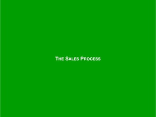 –Johnny Appleseed
“Type a quote here.”THE SALES PROCESS