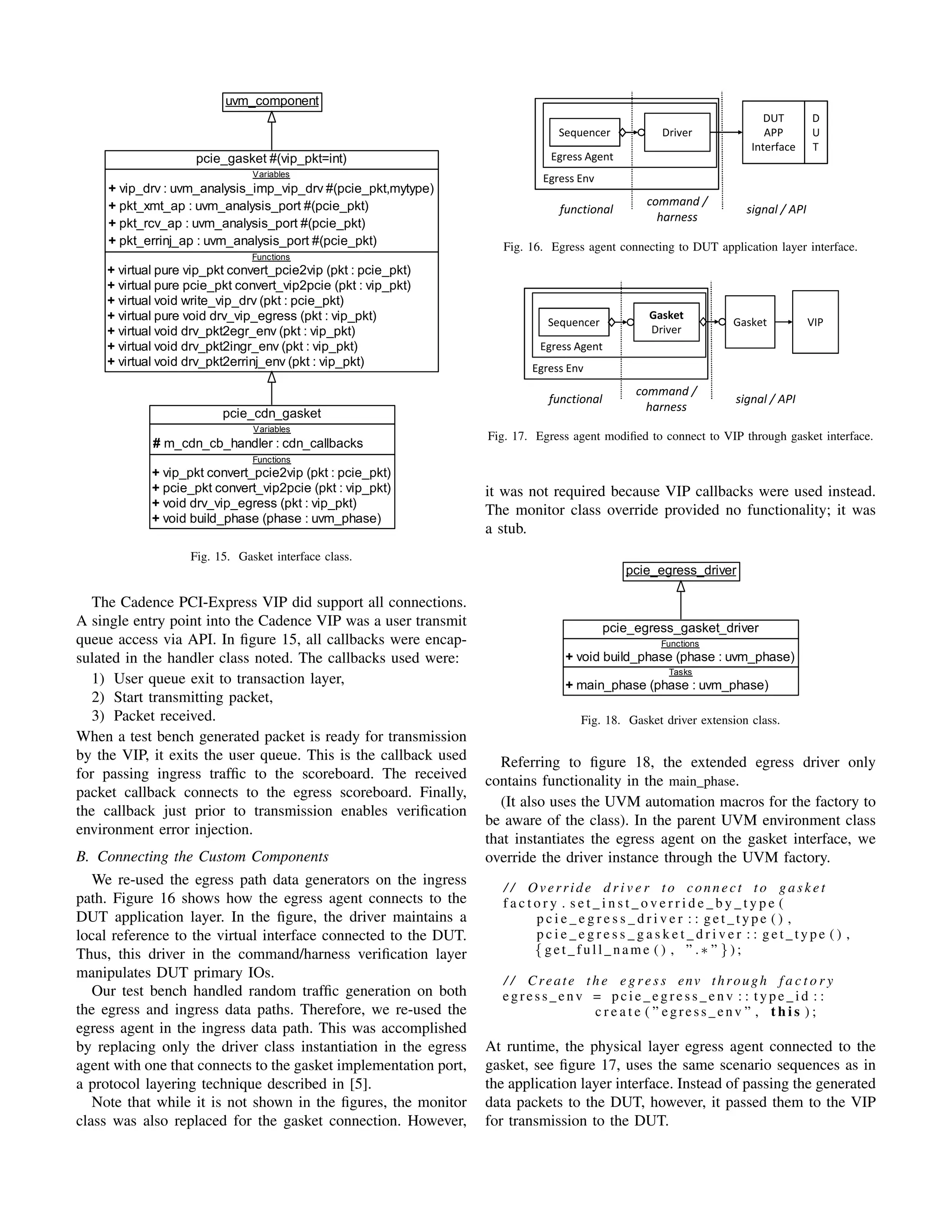 pcie_cdn_gasket
Variables
# m_cdn_cb_handler : cdn_callbacks
Functions
+ vip_pkt convert_pcie2vip (pkt : pcie_pkt)
+ pcie_pkt convert_vip2pcie (pkt : vip_pkt)
+ void drv_vip_egress (pkt : vip_pkt)
+ void build_phase (phase : uvm_phase)
pcie_gasket #(vip_pkt=int)
Variables
+ vip_drv : uvm_analysis_imp_vip_drv #(pcie_pkt,mytype)
+ pkt_xmt_ap : uvm_analysis_port #(pcie_pkt)
+ pkt_rcv_ap : uvm_analysis_port #(pcie_pkt)
+ pkt_errinj_ap : uvm_analysis_port #(pcie_pkt)
Functions
+ virtual pure vip_pkt convert_pcie2vip (pkt : pcie_pkt)
+ virtual pure pcie_pkt convert_vip2pcie (pkt : vip_pkt)
+ virtual void write_vip_drv (pkt : pcie_pkt)
+ virtual pure void drv_vip_egress (pkt : vip_pkt)
+ virtual void drv_pkt2egr_env (pkt : vip_pkt)
+ virtual void drv_pkt2ingr_env (pkt : vip_pkt)
+ virtual void drv_pkt2errinj_env (pkt : vip_pkt)
uvm_component
Fig. 15. Gasket interface class.
The Cadence PCI-Express VIP did support all connections.
A single entry point into the Cadence VIP was a user transmit
queue access via API. In figure 15, all callbacks were encap-
sulated in the handler class noted. The callbacks used were:
1) User queue exit to transaction layer,
2) Start transmitting packet,
3) Packet received.
When a test bench generated packet is ready for transmission
by the VIP, it exits the user queue. This is the callback used
for passing ingress traffic to the scoreboard. The received
packet callback connects to the egress scoreboard. Finally,
the callback just prior to transmission enables verification
environment error injection.
B. Connecting the Custom Components
We re-used the egress path data generators on the ingress
path. Figure 16 shows how the egress agent connects to the
DUT application layer. In the figure, the driver maintains a
local reference to the virtual interface connected to the DUT.
Thus, this driver in the command/harness verification layer
manipulates DUT primary IOs.
Our test bench handled random traffic generation on both
the egress and ingress data paths. Therefore, we re-used the
egress agent in the ingress data path. This was accomplished
by replacing only the driver class instantiation in the egress
agent with one that connects to the gasket implementation port,
a protocol layering technique described in [5].
Note that while it is not shown in the figures, the monitor
class was also replaced for the gasket connection. However,
functional
Egress Agent
Driver
DUT
APP
Interface
D
U
T
Sequencer
command /
harness
signal / API
Egress Env
functional
Egress Agent
command /
harness
signal / API
Egress Env
Fig. 16. Egress agent connecting to DUT application layer interface.
Gasket Connecting throug
functional
Egress Agent
Driver
DUT
APP
Interface
D
U
T
Sequencer
command /
harness
signal / API
Egress Env
functional
Egress Agent
Gasket
Driver
Sequencer
command /
harness
signal / API
Egress Env
Gasket VIP
Fig. 17. Egress agent modified to connect to VIP through gasket interface.
it was not required because VIP callbacks were used instead.
The monitor class override provided no functionality; it was
a stub.
pcie_egress_gasket_driver
Functions
+ void build_phase (phase : uvm_phase)
Tasks
+ main_phase (phase : uvm_phase)
pcie_egress_driver
Fig. 18. Gasket driver extension class.
Referring to figure 18, the extended egress driver only
contains functionality in the main phase.
(It also uses the UVM automation macros for the factory to
be aware of the class). In the parent UVM environment class
that instantiates the egress agent on the gasket interface, we
override the driver instance through the UVM factory.
/ / Override d r i v e r to connect to gasket
f a c t o r y . s e t i n s t o v e r r i d e b y t y p e (
p c i e e g r e s s d r i v e r : : g et t yp e ( ) ,
p c i e e g r e s s g a s k e t d r i v e r : : g e t t yp e ( ) ,
{ get full name ( ) , ” .∗ ” } ) ;
/ / Create the egress env through f a c t o r y
egress env = pcie egress env : : type id : :
c r e a t e ( ” egress env ” , t h i s ) ;
At runtime, the physical layer egress agent connected to the
gasket, see figure 17, uses the same scenario sequences as in
the application layer interface. Instead of passing the generated
data packets to the DUT, however, it passed them to the VIP
for transmission to the DUT.
 