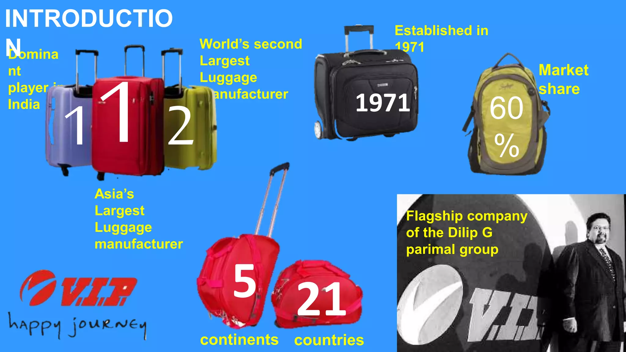 Established in
1971
Asia’s
Largest
Luggage
manufacturer
World’s second
Largest
Luggage
manufacturer
Domina
nt
player in
India
Market
share
Flagship company
of the Dilip G
parimal group
1 21 60
%
5 21
continents countries
1971
INTRODUCTIO
N
 