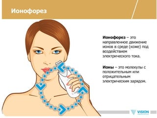 Vip ultrasonic - новый прибор для ухода за кожей