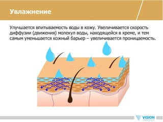 Vip ultrasonic - новый прибор для ухода за кожей