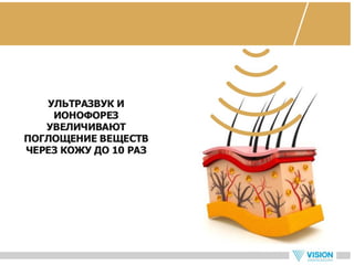 Vip ultrasonic - новый прибор для ухода за кожей