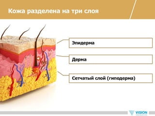 Vip ultrasonic - новый прибор для ухода за кожей