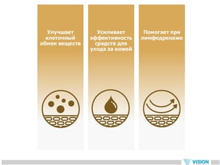 Vip ultrasonic - новый прибор для ухода за кожей