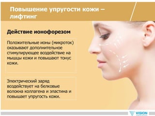 Vip ultrasonic - новый прибор для ухода за кожей
