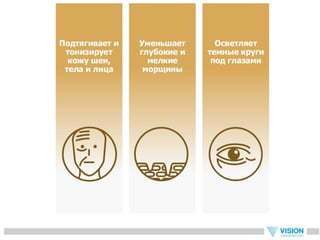 Vip ultrasonic - новый прибор для ухода за кожей