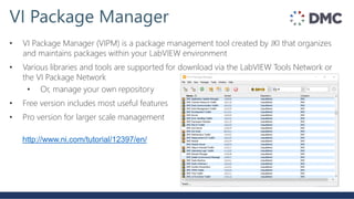 VI package manager | PPT