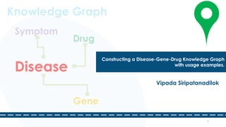 Constructing a Disease-Gene-Drug Knowledge Graph
with usage examples.
1
Vipada Siripatanadilok
 