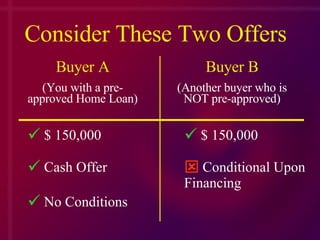Consider These Two Offers Buyer A (You with a pre-approved Home Loan) $ 150,000 $ 150,000 Cash Offer No Conditions Conditional Upon Financing Buyer B (Another buyer who is NOT pre-approved) 