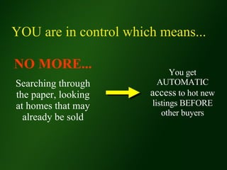 NO MORE... Searching through the paper, looking at homes that may already be sold You get AUTOMATIC  access  to hot new listings BEFORE other buyers YOU are in control which means... 