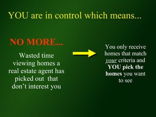 NO MORE... Wasted time viewing homes a real estate agent has picked out  that don’t interest you You only receive homes that match  your  criteria and  YOU   pick the homes  you want to see YOU are in control which means... 