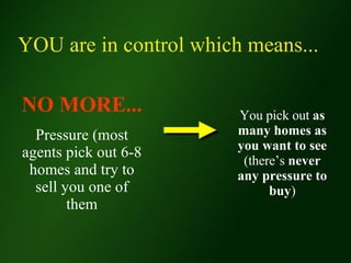 NO MORE... Pressure (most agents pick out 6-8 homes and try to sell you one of them You pick out  as many homes as you want to see  (there’s  never any pressure to buy ) YOU are in control which means... 
