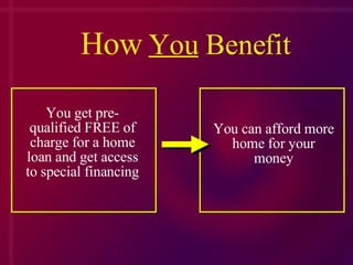 You get pre-qualified FREE of charge for a home loan and get access to special financing You can afford more home for your money How   You  Benefit 