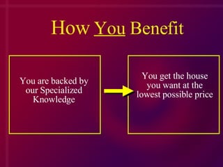 You are backed by our Specialized Knowledge You get the house you want at the lowest possible price How   You  Benefit 