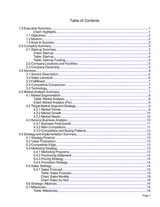 Table of Contents

1.0 Executive Summary.............................................................................................................................1
           Chart: Highlights ......................................................................................................................1
     1.1 Objectives ...................................................................................................................................2
     1.2 Mission........................................................................................................................................2
     1.3 Keys to Success ........................................................................................................................2
2.0 Company Summary.............................................................................................................................3
     2.1 Start-up Summary ......................................................................................................................3
           Chart: Start-up .........................................................................................................................3
           Table: Start-up .........................................................................................................................4
           Table: Start-up Funding ..........................................................................................................5
     2.2 Company Locations and Facilities ..........................................................................................5
     2.3 Company Ownership .................................................................................................................5
3.0 Services................................................................................................................................................6
     3.1 Service Description ...................................................................................................................6
     3.2 Sales Literature ..........................................................................................................................6
     3.3 Fulfillment ....................................................................................................................................7
     3.4 Competitive Comparison..........................................................................................................7
     3.5 Technology..................................................................................................................................7
4.0 Market Analysis Summary..................................................................................................................7
     4.1 Market Segmentation ................................................................................................................8
           Table: Market Analysis ...........................................................................................................8
           Chart: Market Analysis (Pie) ..................................................................................................9
     4.2 Target Market Segment Strategy.............................................................................................9
           4.2.1 Market Trends................................................................................................................9
           4.2.2 Market Growth .............................................................................................................10
           4.2.3 Market Needs ..............................................................................................................10
     4.3 Service Business Analysis .....................................................................................................10
           4.3.1 Business Participants.................................................................................................11
           4.3.2 Main Competitors .......................................................................................................11
           4.3.3 Competition and Buying Patterns .............................................................................12
5.0 Strategy and Implementation Summary..........................................................................................12
     5.1 Strategy Pyramid .....................................................................................................................12
     5.2 Value Proposition ....................................................................................................................13
     5.3 Competitive Edge....................................................................................................................13
     5.4 Marketing Strategy ..................................................................................................................13
           5.4.1 Marketing Programs ...................................................................................................13
           5.4.2 Positioning Statement ................................................................................................13
           5.4.3 Pricing Strategy...........................................................................................................14
           5.4.4 Promotion Strategy.....................................................................................................14
     5.5 Sales Strategy..........................................................................................................................14
           5.5.1 Sales Forecast ............................................................................................................15
                  Table: Sales Forecast.................................................................................................15
                  Chart: Sales Monthly ...................................................................................................16
                  Chart: Sales by Year ...................................................................................................16
     5.6 Strategic Alliances...................................................................................................................16
     5.7 Milestones ................................................................................................................................18
           Table: Milestones..................................................................................................................18
                                                                                                                                                   Page 1
 