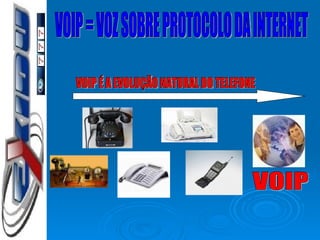 VOIP = VOZ SOBRE PROTOCOLO DA INTERNET VOIP É A EVOLUÇÃO NATURAL DO TELEFONE VOIP 
