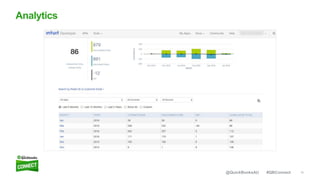18#QBConnect@QuickBooksAU
Analytics
 