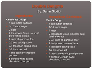 Double Delights
                          By: Sahar Siddiqi
       Ingredients:               Ingredients Continued:
Chocolate Dough                 Vanilla Dough
 1 cup butter, softened         1 cup butter, softened
 1-1/2 cups sugar               1-1/2 cups sugar
 2 eggs                         2 eggs
 2 teaspoons Spice Islands®     2 teaspoons Spice Islands® pure
  pure vanilla extract            vanilla extract
 2 cups all-purpose flour       2-3/4 cups all-purpose flour
 2/3 cup baking cocoa           2 teaspoons cream of tartar
 3/4 teaspoon baking soda       1 teaspoon baking soda
 1/2 teaspoon salt              1/2 teaspoon salt
 1 cup coarsely chopped         1 cup coarsely chopped pecans
  pecans
                                 4 ounces German sweet
 5 ounces white baking           chocolate, chopped
  chocolate, chopped
 