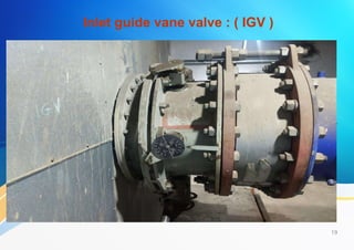 Inlet guide vane valve : ( IGV )
19
 