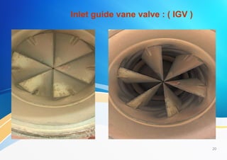 Inlet guide vane valve : ( IGV )
20
 