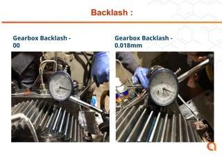 Gearbox Backlash -
00
Gearbox Backlash -
0.018mm
Backlash :
32
 