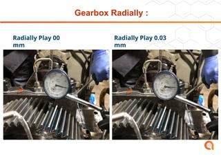 Radially Play 00
mm
Radially Play 0.03
mm
Gearbox Radially :
33
 