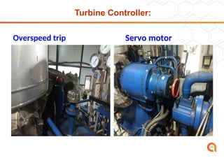 Overspeed trip
knob
Servo motor
valve
Turbine Controller:
36
 