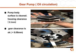 Gear Pump ( Oil circulation)
● Pump body
surface is cleaned.
housing clearance
( 0.1mm)
● gear clearance is
ok ( < 0.06mm)
39
 
