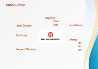 Introduction
Acid Division Apple Devision
Fertilizer
Organic
Devi
sion
Necent Division
Amine
De
vis
ion
 
