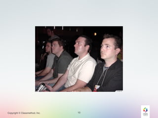 Copyright © Classmethod, Inc. 10 
 